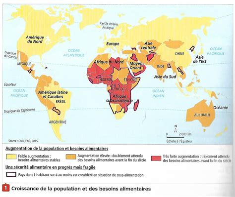 G3 Lalimentation La Classe Numérique B14