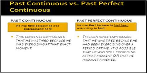 Past Continuous vs. Past Perfect Continuous