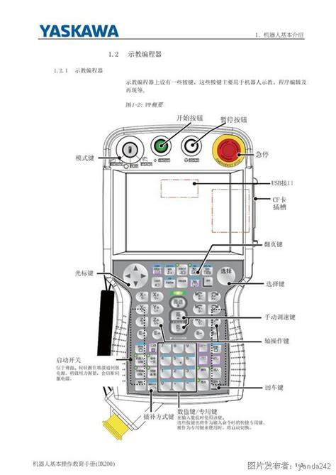 安川机器人培训手册机器人编程中国工控网