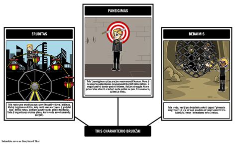 Skirtingi Simbolių Analizė Storyboard par lt examples