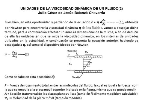 Ejemplo De Viscosidad