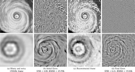 Figure 1 From Spatio Temporal Resolution Enhancement For Geostationary