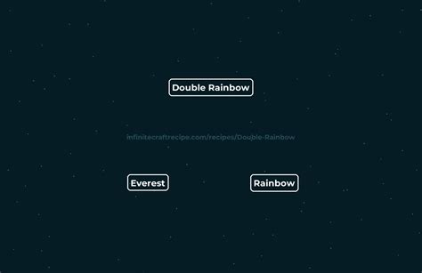 🌈 Double Rainbow recipe - How to make Double Rainbow in Infinite Craft