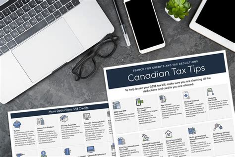 Tax Tips Infographic Ativa Interactive Corp