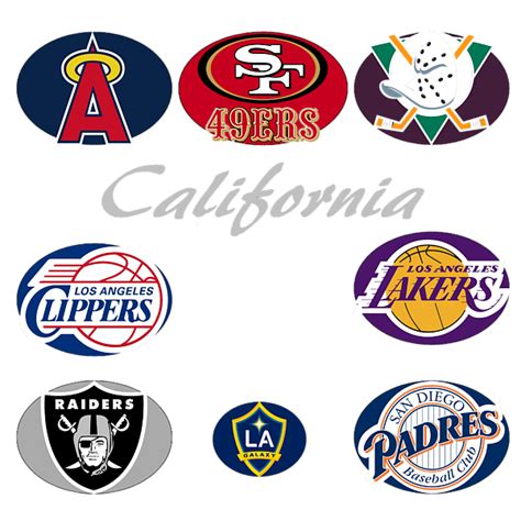 California Sports Teams Logos