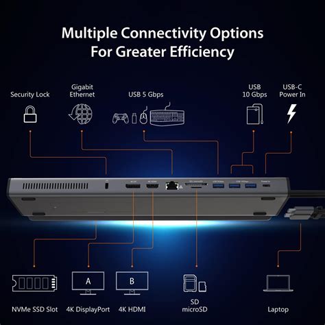 Understanding What a Laptop Docking Station Is