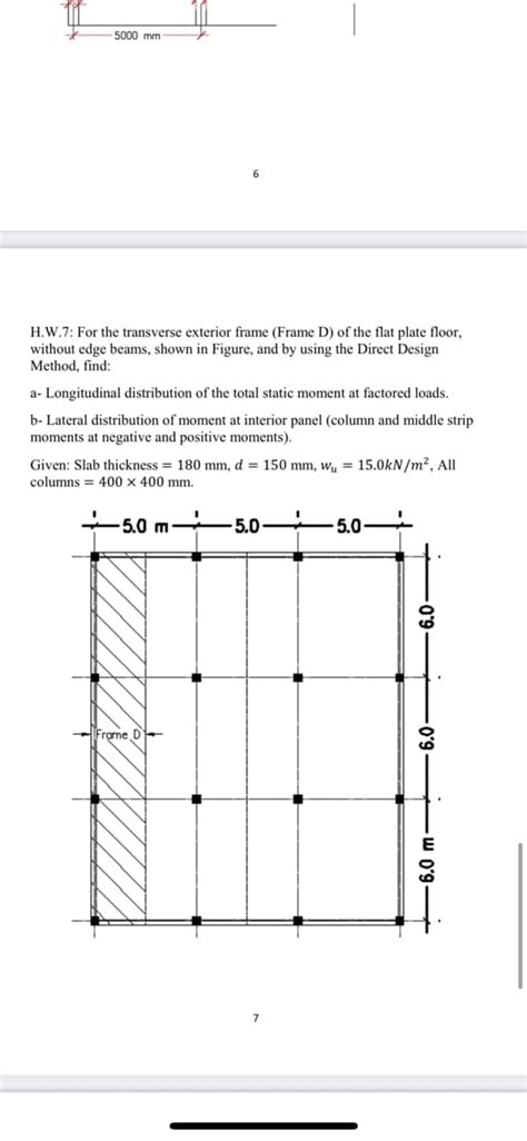 Answered Hw7 For The Transverse Exterior Bartleby