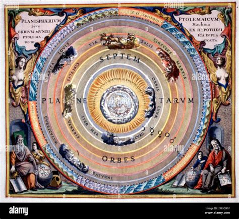 Planisphaerium Ptolemaicum Chart Of The Ptolemaic Geocentric Solar