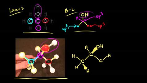 Three Dimensional Bond Line Structures Structure And Bonding