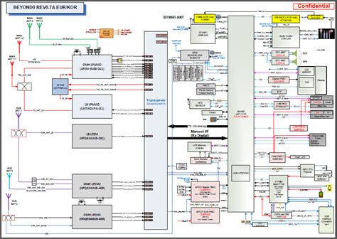 Samsung Schematics Diagram Download Galaxy Note 4 Galaxy Note Samsung