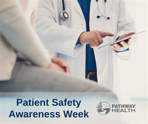 Observing Patient Safety Awareness Week 2022 Pathway Health