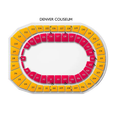 Denver Coliseum Seating Chart | Portal.posgradount.edu.pe