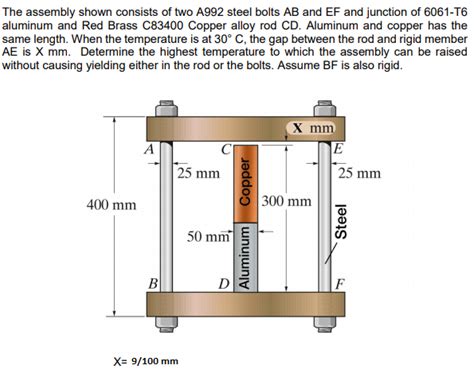 Solved The Assembly Shown Consists Of Two A Steel Bolts Chegg