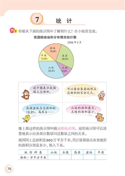 小学六年级数学下册比例统计苏教版小学课本