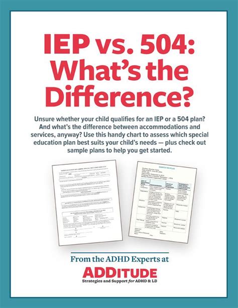 504 Vs Iep Cheat Sheet