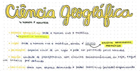 Geografia Ci Ncia Geogr Fica Mapa Mental