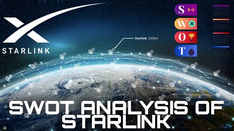 Swot Analysis Of Starlink Spacex