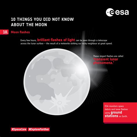 ESA - Moon facts