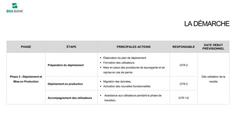 presentation Loi des chéques 2024 en Tunisie PPT