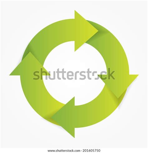 Vector Life Cycle Diagram Stock Vector Royalty Free 201605750