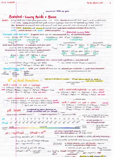 Ocr A Level Chemistry Acids Bases And Ph Revision Poster Teaching