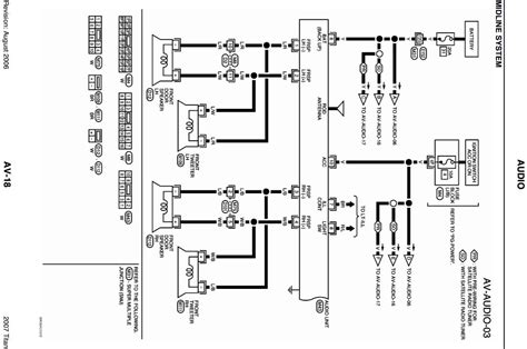 2007 Nissan Titan Wiring Diagram