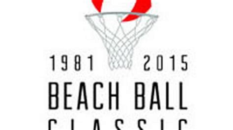 Beach Ball Classic schedule | Myrtle Beach Sun News