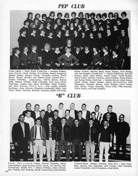 1965 Bentonville Yearbook - Vintage Bentonville