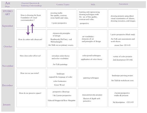 Blank Curriculum Map Template 2 Templates Example Templates Example