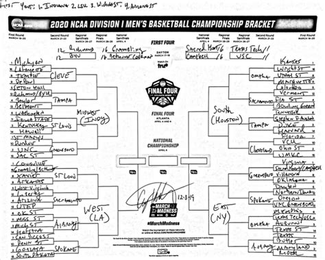 NCAA men's basketball bracket, projected about 100 days from Selection ...