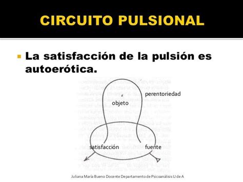 Clase Pulsión