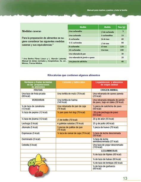 Apfspp C Mo Preparar Un Refrigerio Escolar Y Tener Una Alimentaci N