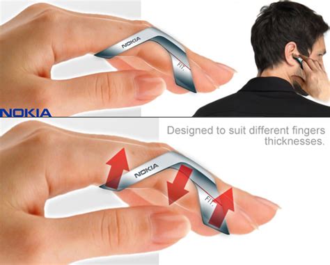 Yanko Design shows Nokia Fit ring concept | Nokiapoweruser