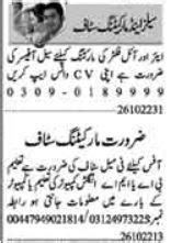 Sales Officer Marketing Officer Jobs 2022 In Lahore 2024 Job