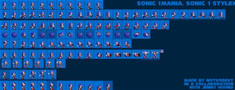 Sonic Mania Sprites