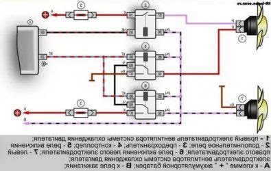 Как работают вентиляторы охлаждения шевроле нива? | Autoline-eu.ru ...