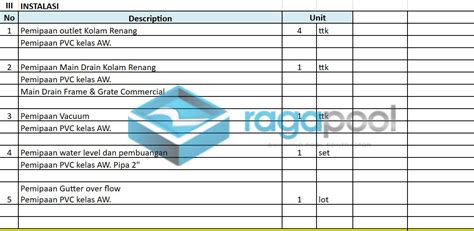 Harga Biaya Pembuatan Kolam Renang Per Meter Persegi Termurah