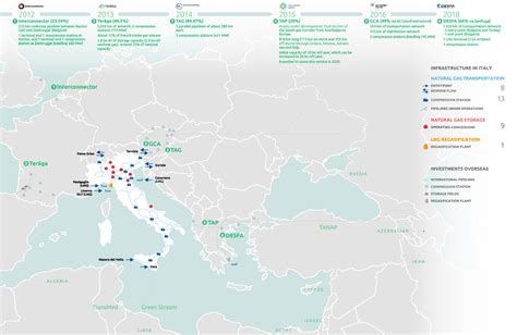 SNAM Annual Report 2018 - Snam presence in Italy and in the international infrastructure system