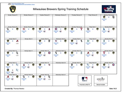 Milwaukee Brewers Spring Training Schedule (MLB TV and Statcast Games ...