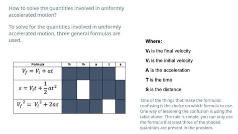 Solving Quantities In Equations One Dimensional Uniformly