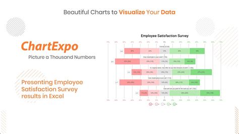 Charting Survey Results In Excel Visualize Employee Satisfaction