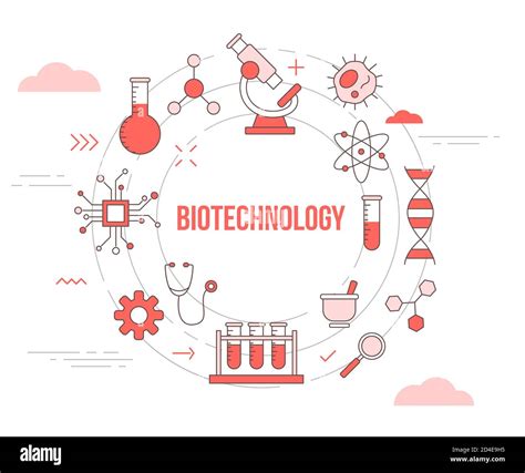 concepto de biotecnología con icono conjunto plantilla banner con