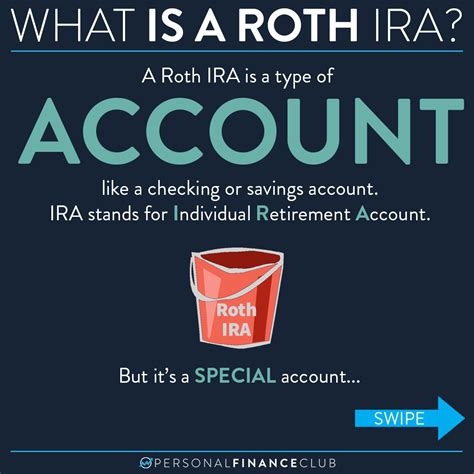 What Is A Roth Ira Heres What You Need To Know For Personal