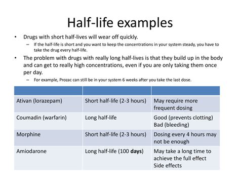 Medication Half Life Definition