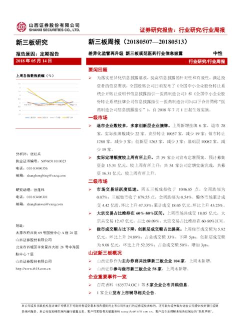 医药新三板周报：差异化监管再升级新三板规范医药行业信息披露