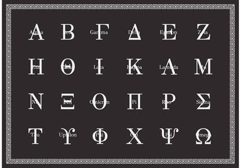 Greek Alphabet Alpha Beta Gamma / Griechisches Alphabet und Symbole ...