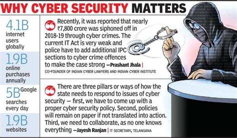 Cyber Crime Bill In The Pipeline May Introduce Tougher Punishments