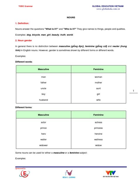 (PDF) TOIEC Grammar - Nouns - DOKUMEN.TIPS