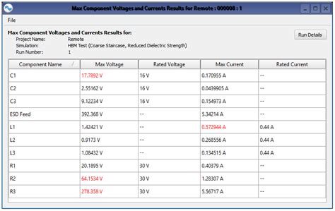 Electrostatic Discharge (ESD) Testing Simulation