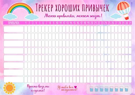 Трекер привычек: что это такое, полезное влияние, как правильно вести и ...